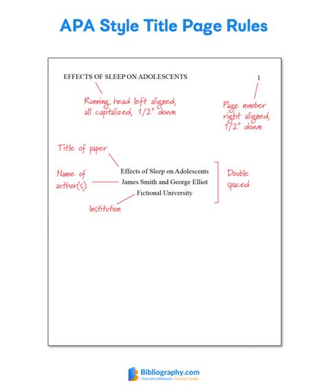 Apa Format Guidelines For An A Paper