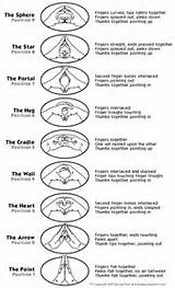 Meditation Positions Pdf Pictures