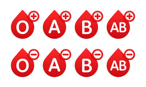 Blood Types Provide Important Clues About Our Health University