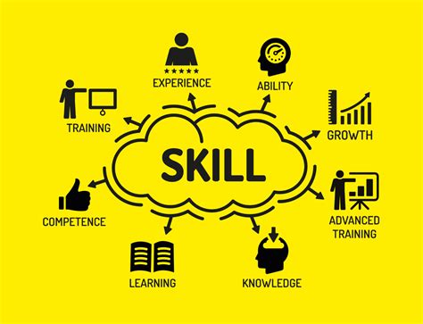 You should be prepared to meet the physical demands of the position and have an. What personal skills do you need working in sport ...