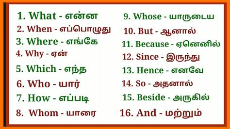 Daily Using Sentence In English Learn Through Tamil Spoken English
