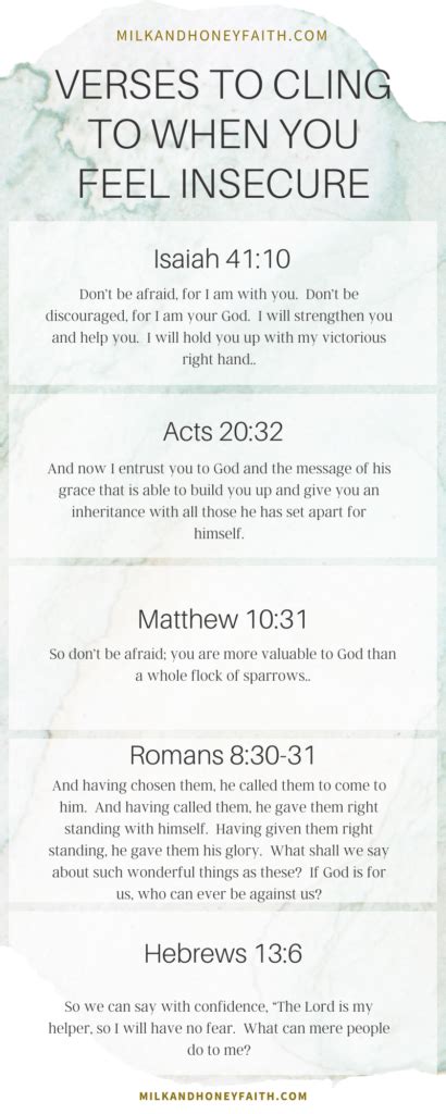 8 verses that will help you overcome insecurity artofit