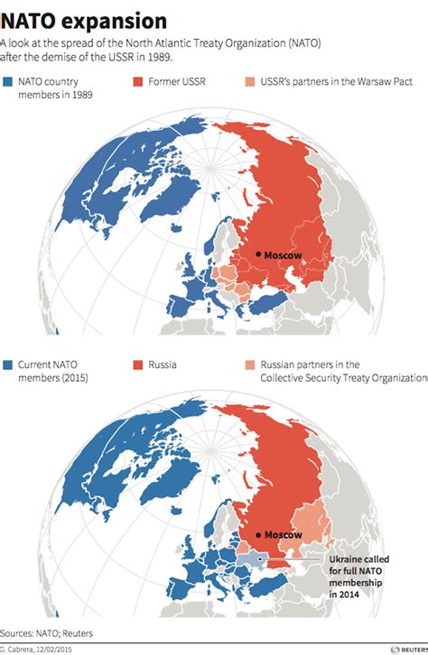 Russias Aggression In Ukraine Is Part Of A Broader And More Dangerous