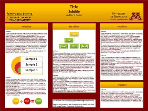 Capstone project template capstone project template overview this document serves as a template. Poster Presentation Resources | FSoS | UMN
