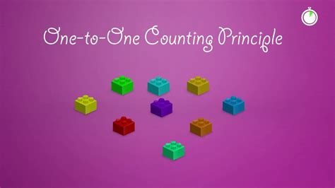 Teaching The One To One Counting Principle Is This Weeks Origo1 Video