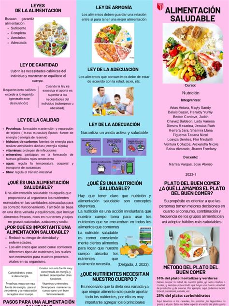 Triptico Pdf Alimentos Nutrientes