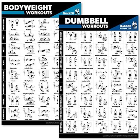 Dumbbell Workouts Routines Charts Igo Workout