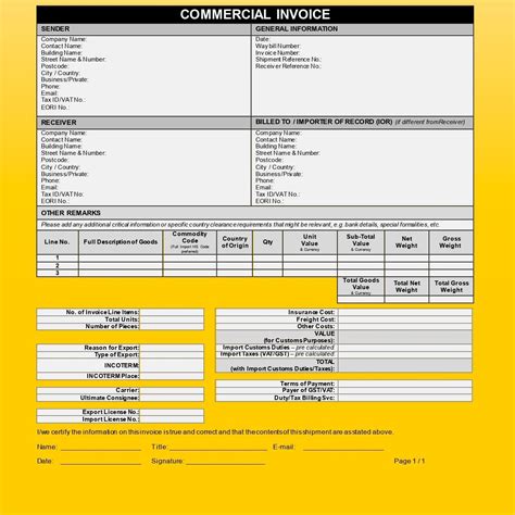 All You Need To Know About A Customs Invoice Dhl Express