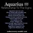 Zodiac Sign Effects On Aquarius Spot  Relationship