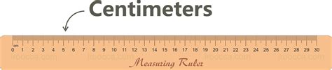 How to read a ruler in metric ruler: Read a ruler easily