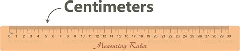 However, the rest is very. Read a ruler easily