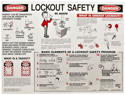 Loto Lock Out Tag Out Safety Naval Postgraduate School
