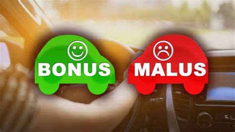 Comment Le Bonus Malus Affecte La Prime D Assurance Auto