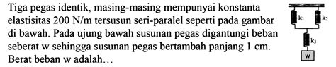 Hitunglah Konstanta Pegas Total Pada Gambar Berikut Jika