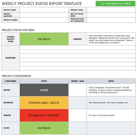 Weekly Project Status Report Template Powerpoint Best Template Riset