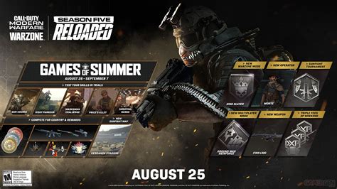 Call Of Duty Modern Warfare Et Warzone Games Of Summer Mode Régicide