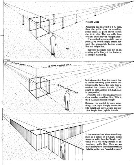 Simple Lesson In Perspective Drawing How To Draw Step By Step Drawing 362