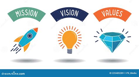 Mission Vision Values Concept Three Icons Vector Illustration