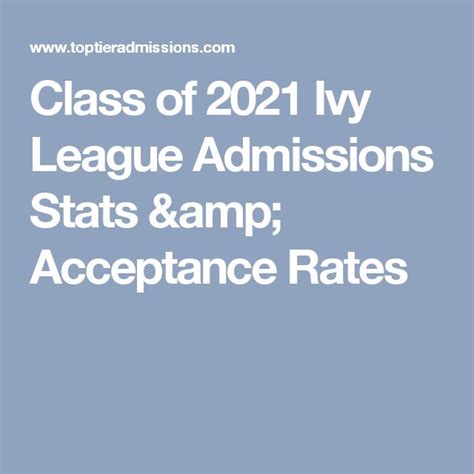 Class Of 2021 Ivy League Admissions Stats And Acceptance Rates