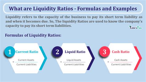 What Are Liquidity Ratios Formulas And Examples Tutors Tips