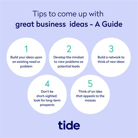 How To Come Up With Great Business Ideas A Guide Tide Business