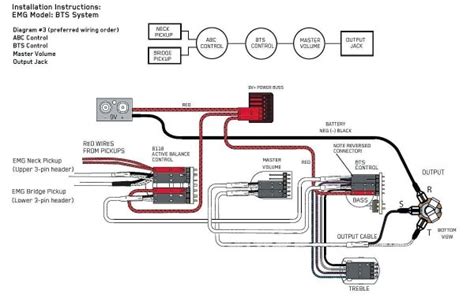 This guide will be discussing pj gooseneck trailer wiring diagram.what are the benefits of knowing such understanding? Emg Active Pj Wiring Diagram - Car Wiring Diagram