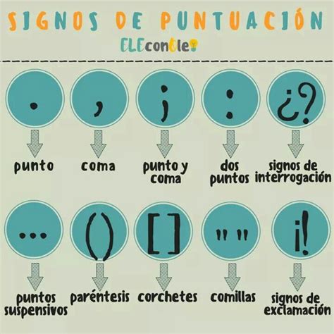 Pin De Paula En Español Signos De Puntuacion Aprender Español