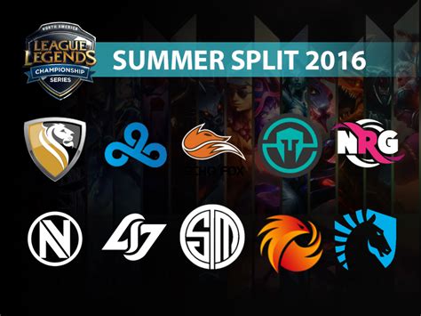 Lcs Na Summer Split 2016 League Of Legends