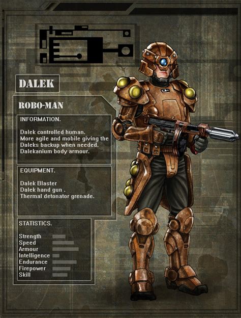 Dalek Roboman By Darkangeldtb On Deviantart