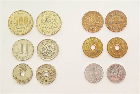 La Moneda Japonesa Qué Es El Yen Cómo Se Usa Y Cómo Se Cambia