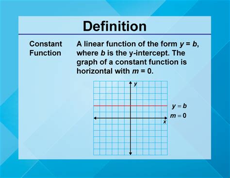 Definition Linear Function Concepts Constant Function Media4math