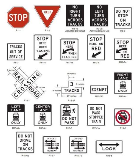 Regulatory Signs And Plaques For Highway Rail Grade Crossings Source