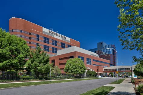 Roswell Park Cancer Institute Various Projects Case Study Details