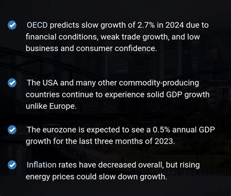 Oecd Forecast 2024 Global Economic Growth Slows Down Rnewswall