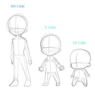 Ych Base Poses Drawing Easy Step By Step Easy Kids Easy Drawings Easy Draw How To Sketch An Anime Boy By Catlucker Drawing Anime A toddler's head tend to be almost as big as their bodies while fully grown adults are about eight heads tall. ych