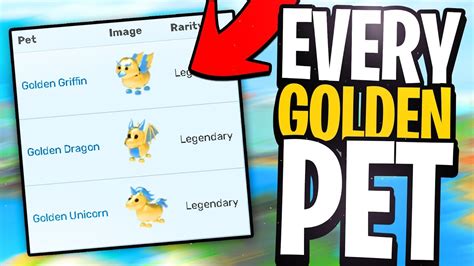 How To Get Every Golden Pet For Free In Adopt Me 2020 Youtube