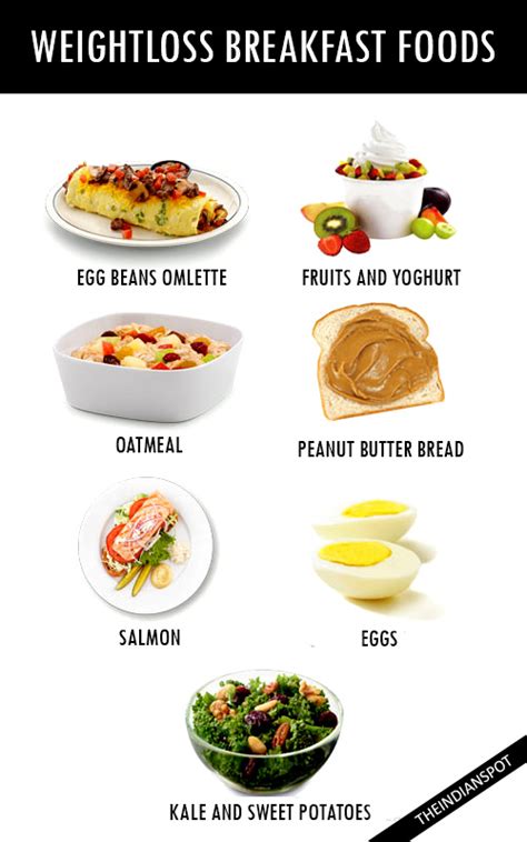 Start by mixing about 25% of the new weight loss food… with 75% of the regular food. WEIGHTLOSS FOODS FOR BREAKFAST