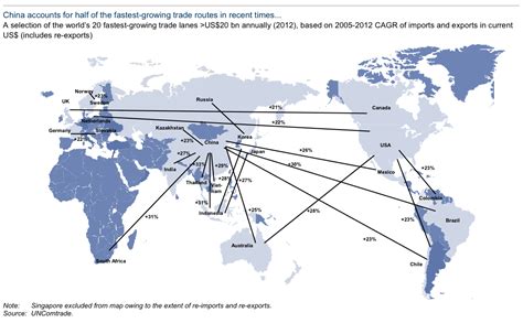 Map The Fastest Growing Trade Routes In The World Business Insider