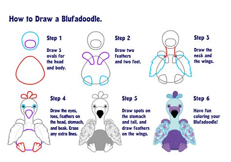 Learn How To Draw A Blufadoodle Wkn Webkinz Newz