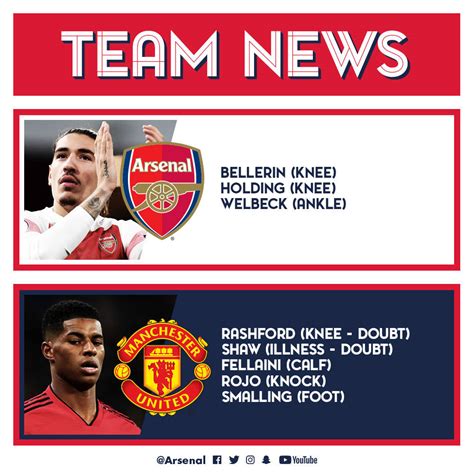 Mbna limited is also authorised by the financial conduct authority under the payment services regulations 2017, register number: Arsenal v Manchester United: The Brief | Pre-Match Report | News | Arsenal.com