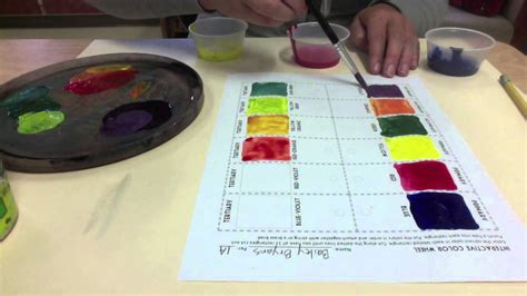 Big color library and ability to use custom colors. Interactive Color Wheel - Mixing Colors with Tempera Paint ...