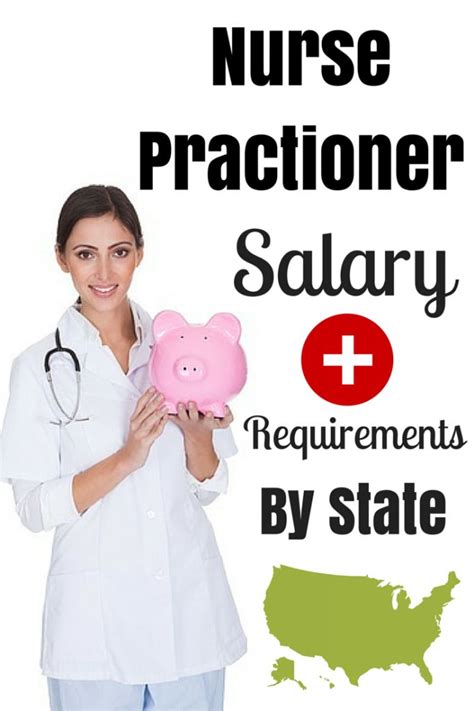 Nurse Practitioner Salary Requirements By State Pediatric Nurse