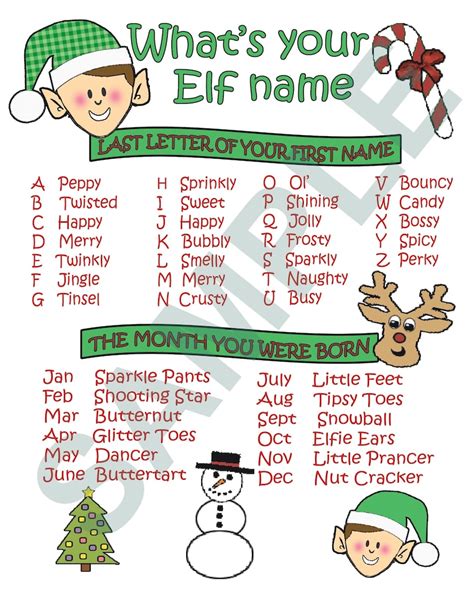 Whats Your Elf Name 8 X 10 Printable Etsy Canada