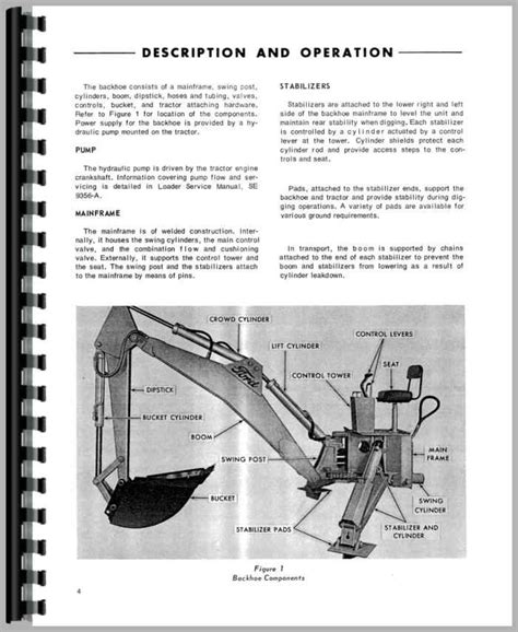 Ford 3400 Backhoe Attachment Service Manual