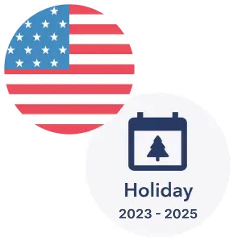 Us Market Holidays Complete List Of Us Stock Market Holidays 2023