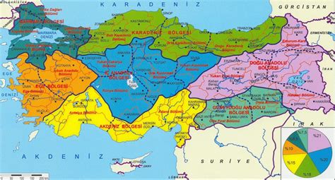 Türkiye Fiziki Atlası TÜRKİYE AKARSU HAVZALARI HARİTASI