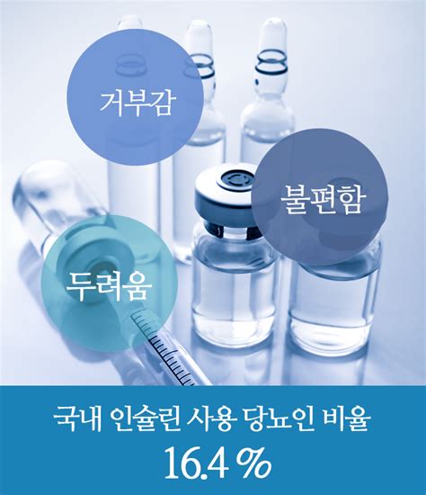 새로운 인슐린의 출현 메디컬컬럼 건강이야기 건강정보 서울아산병원