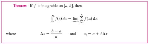 Solved Use The Form Of The Definition Of The Integral Giv Chegg Com