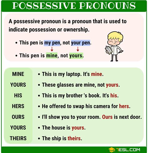 What Is A Possessive Pronoun List And Examples Of Possessive Pronouns • 7esl English Pronouns