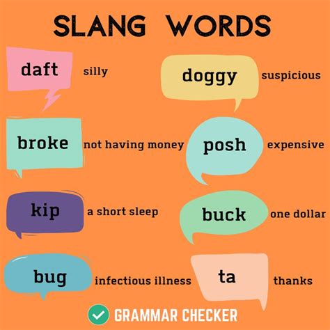 Slang Words Slang Words Grammar Check Grammar